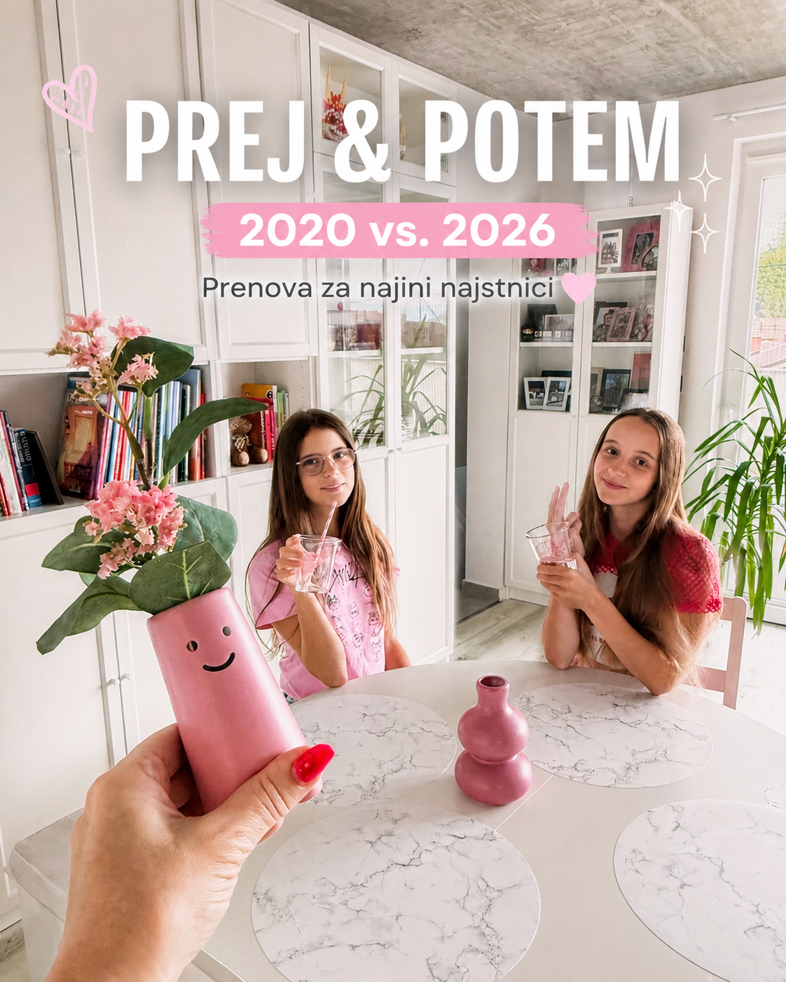 PREJ & POTEM 2020 → 2026